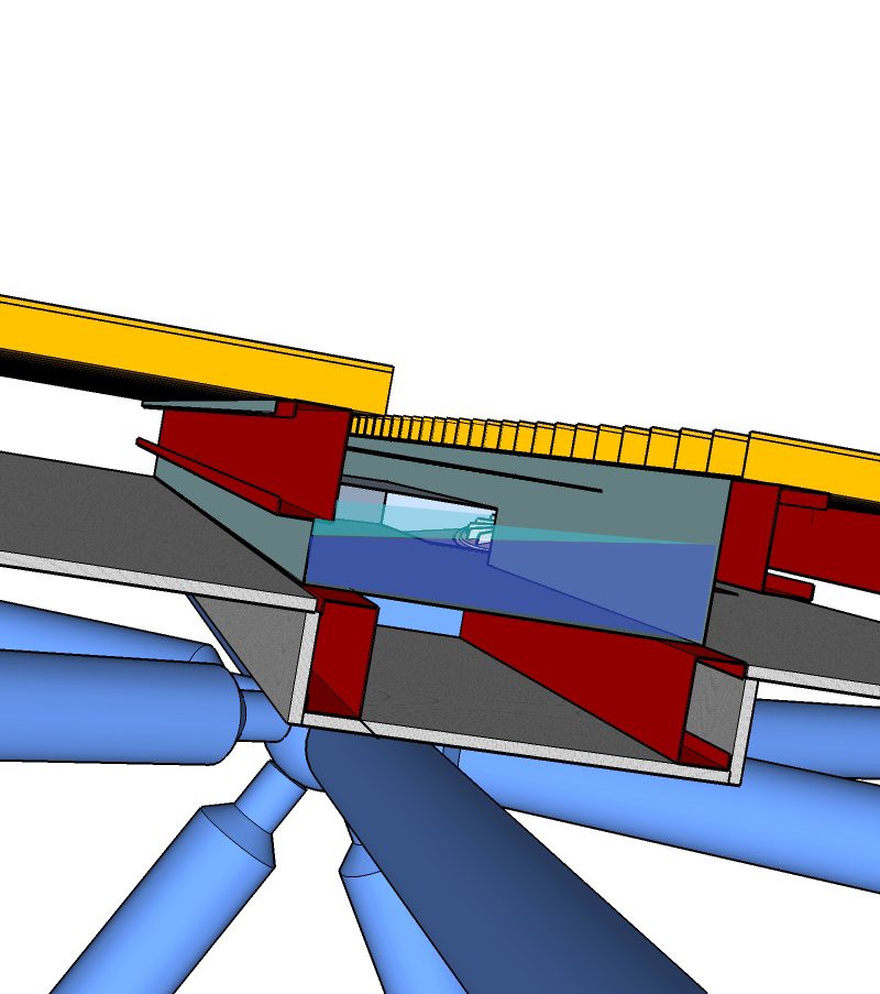 Water flow analysis into containment sump