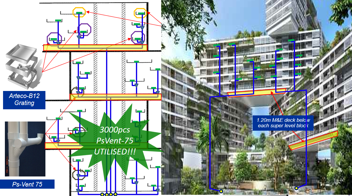 The Interlace — M&E transfer