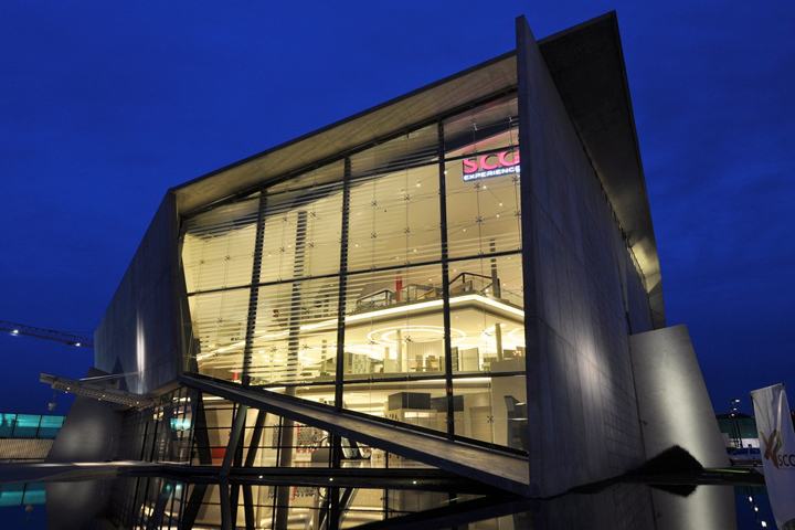 Commercial Development Thailand
