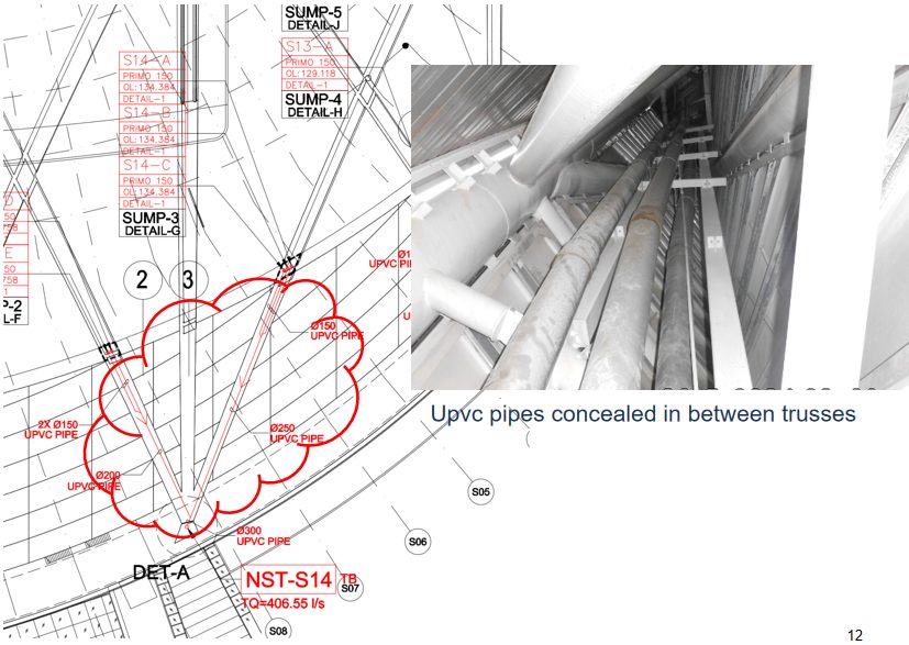 Siphonic pipeworks concealed within steel structure